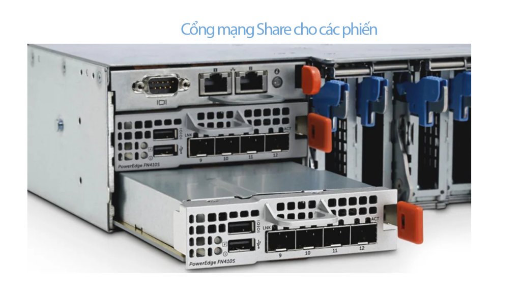Máy chủ Dell FX2s 2U linh hoạt, Chassis Dell PowerEdge FX2s dạng mô-đun 2U 4 Dell PowerEdge FX2s Modular