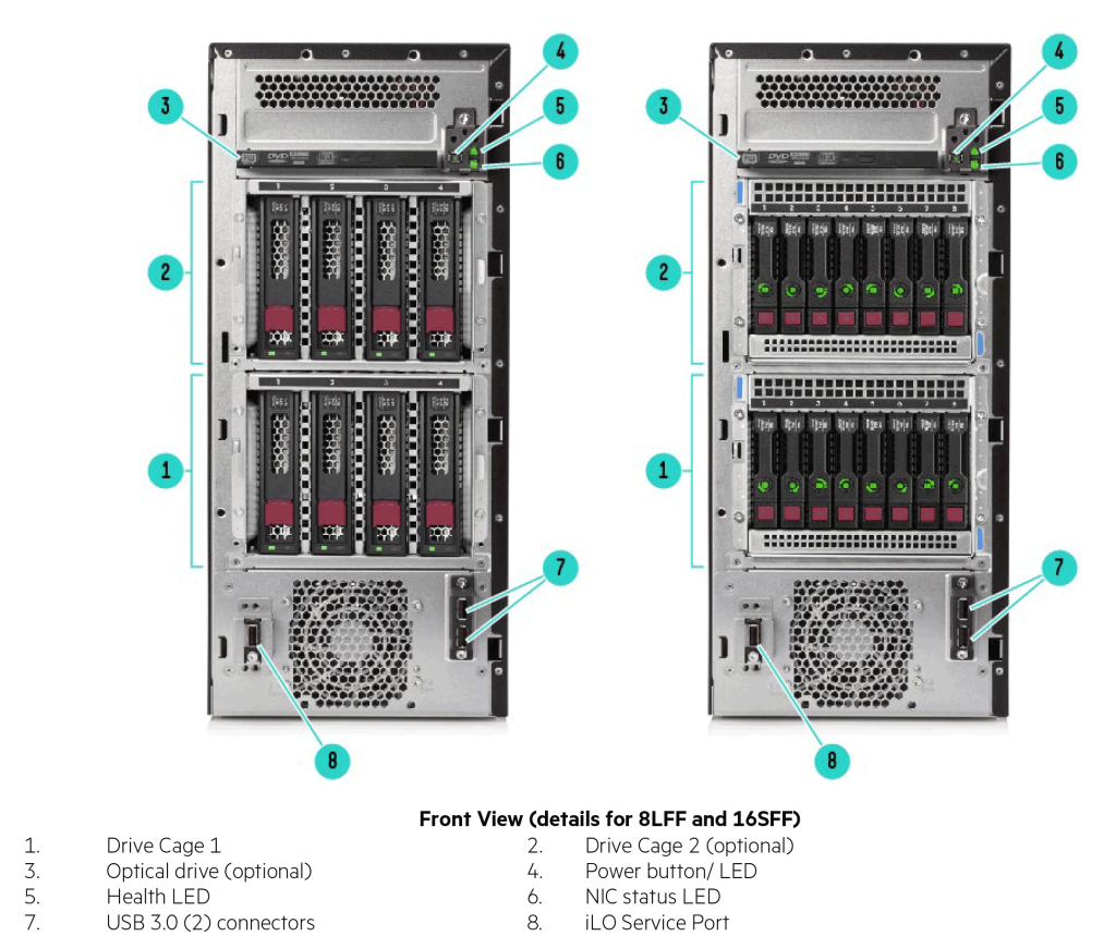 HPE ProLiant ML110 Gen10 Server a00021851enw 1
