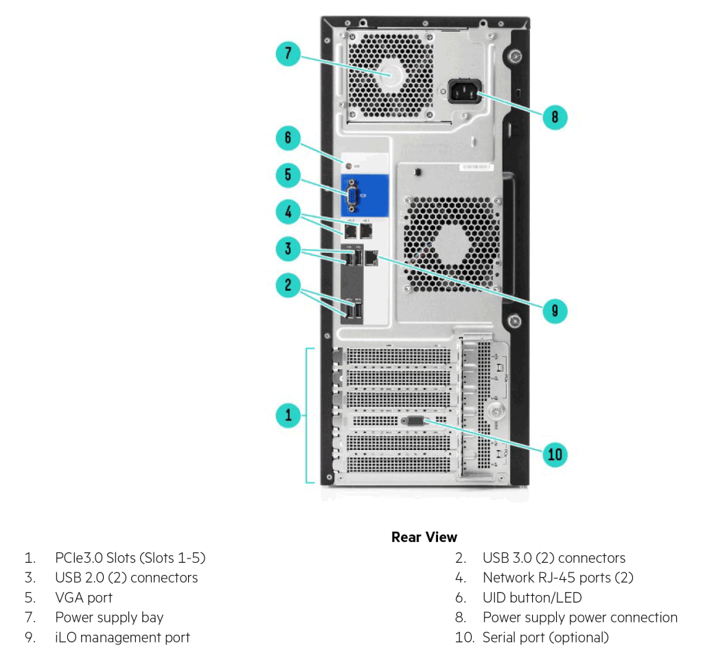 Server HPE ML110 Gen10