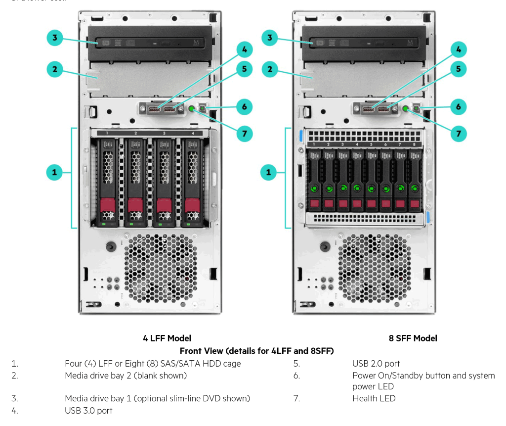 HPE ProLiant ML30 Gen10 Server a00053821enw 1