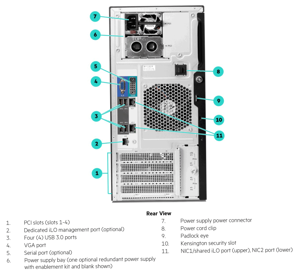 HPE ProLiant ML30 Gen10
