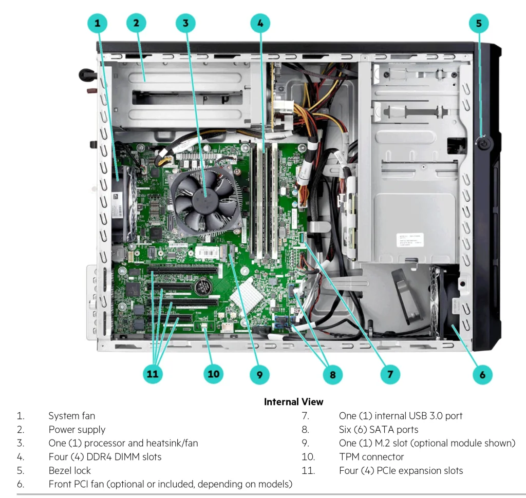 HPE ML30 Gen10