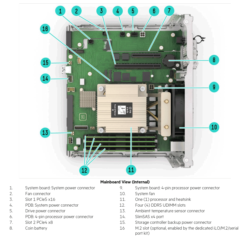 HPE ProLiant MicroServer Gen11 a50007028enw 4