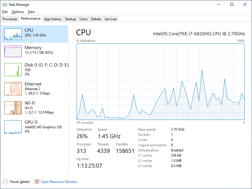 Taskmanager windows