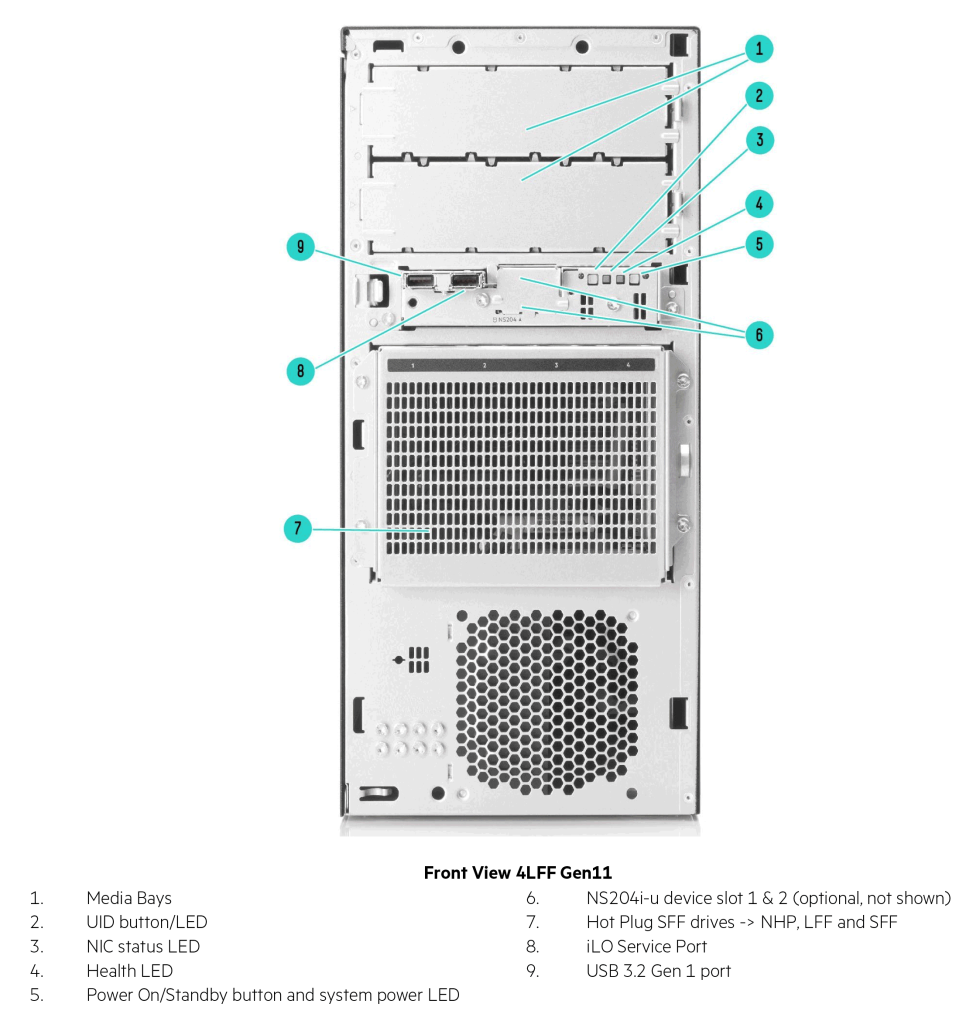 HPE ProLiant ML30 Gen11 QuickSpecs 2
