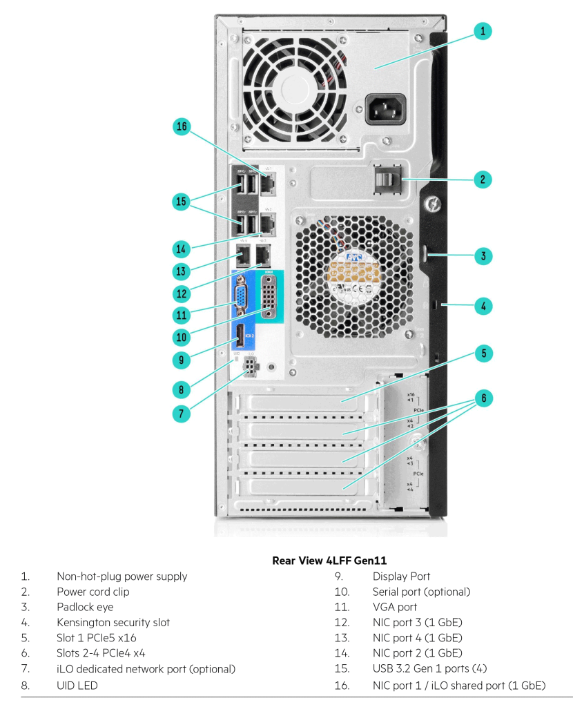 HPE ProLiant ML30 Gen11