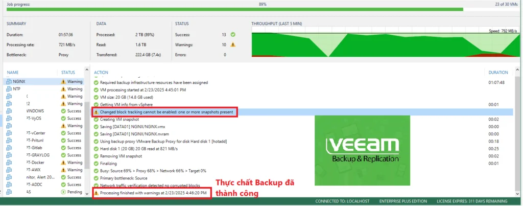 Changed block tracking cannot be enabled: one or more snapshots present