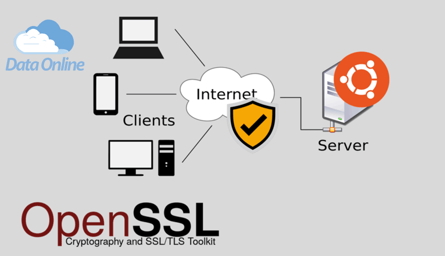 OpenSSL Essentials SSL Certificates