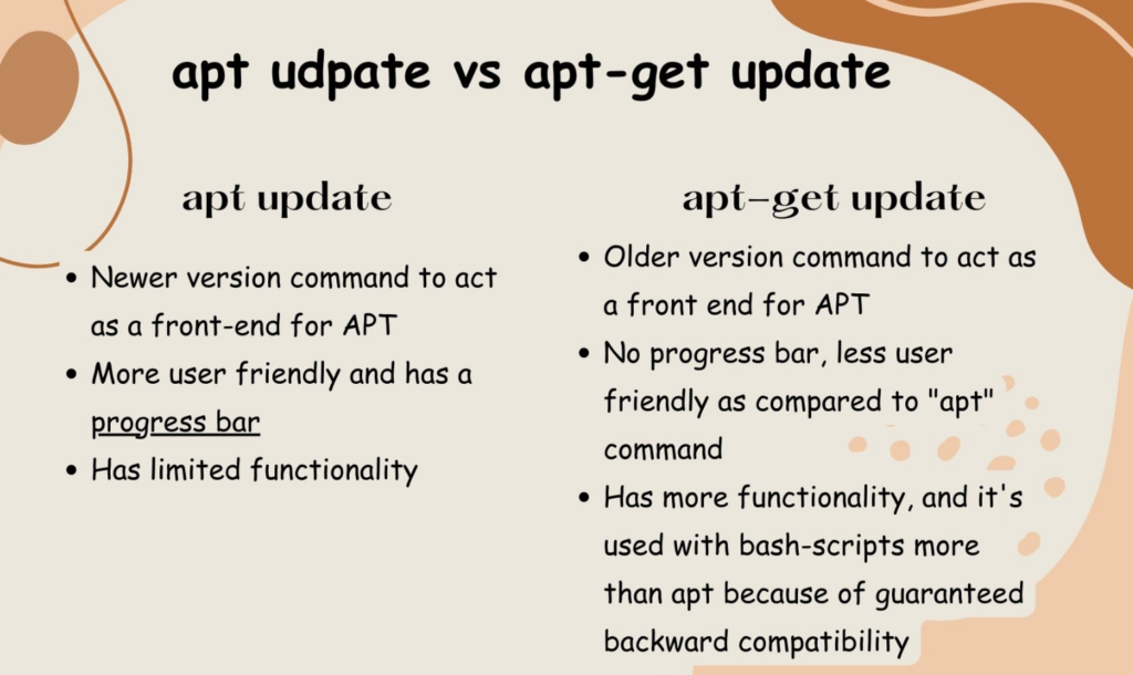 Apt-Get vs Apt-Cache