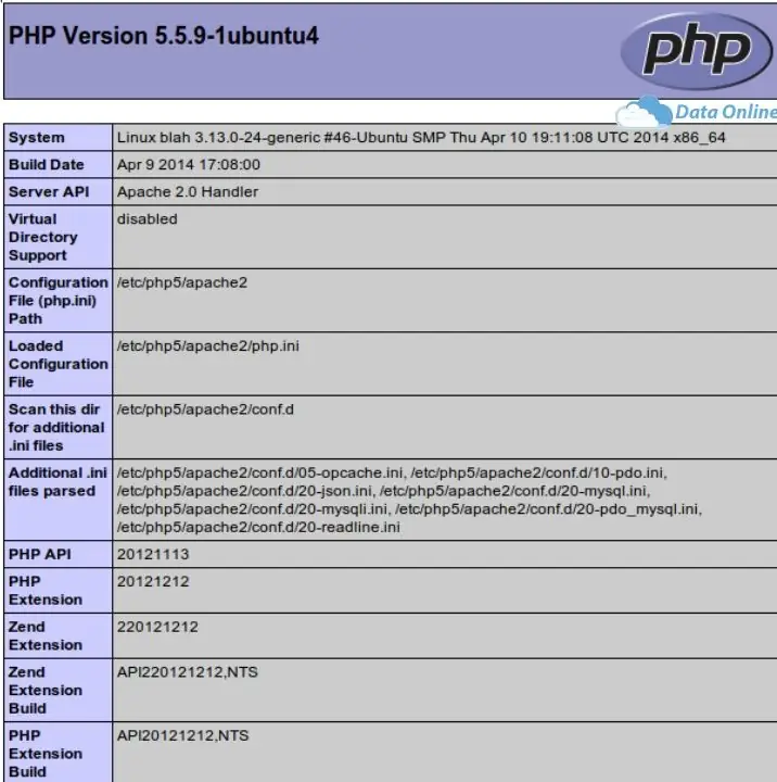 cach cai dat linux apache mysql php lamp stack tren ubuntu 1404 3