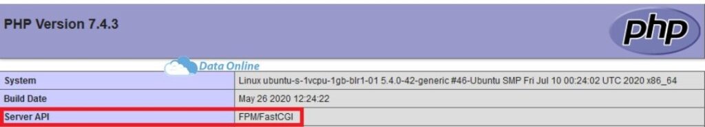 cach cau hinh nginx lam may chu web va reverse proxy cho apache tren mot may chu ubuntu 2004 2