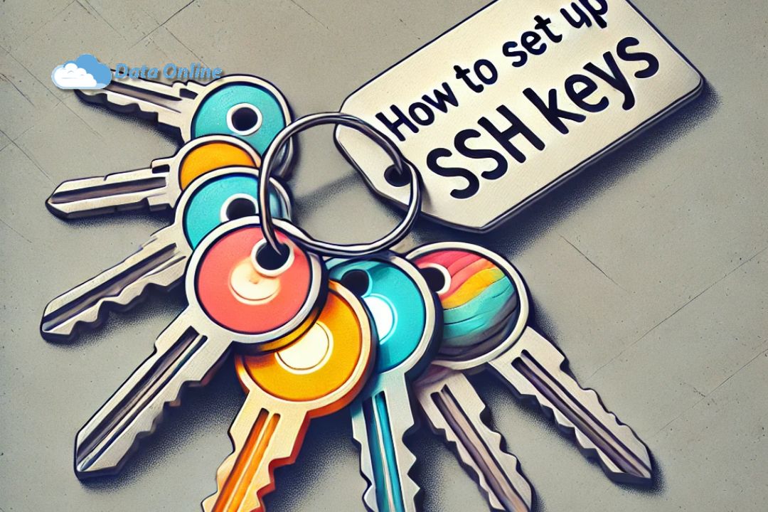 Hướng Dẫn Thiết Lập SSH Keys Trên Ubuntu 12.04 để Bảo Mật Kết Nối