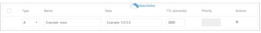 gioi thieu ve dataonline dns 4