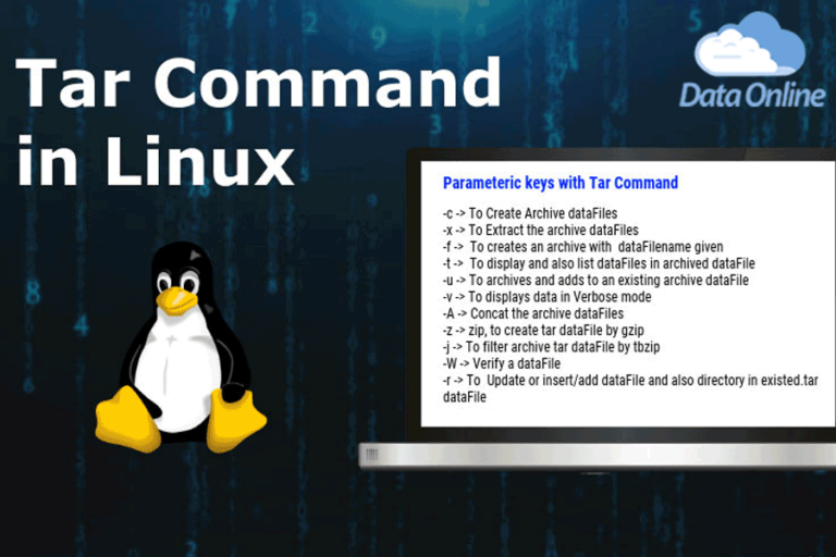 Hướng Dẫn Chi Tiết Cách Giải Nén Tệp Với Lệnh Tar Trong Linux