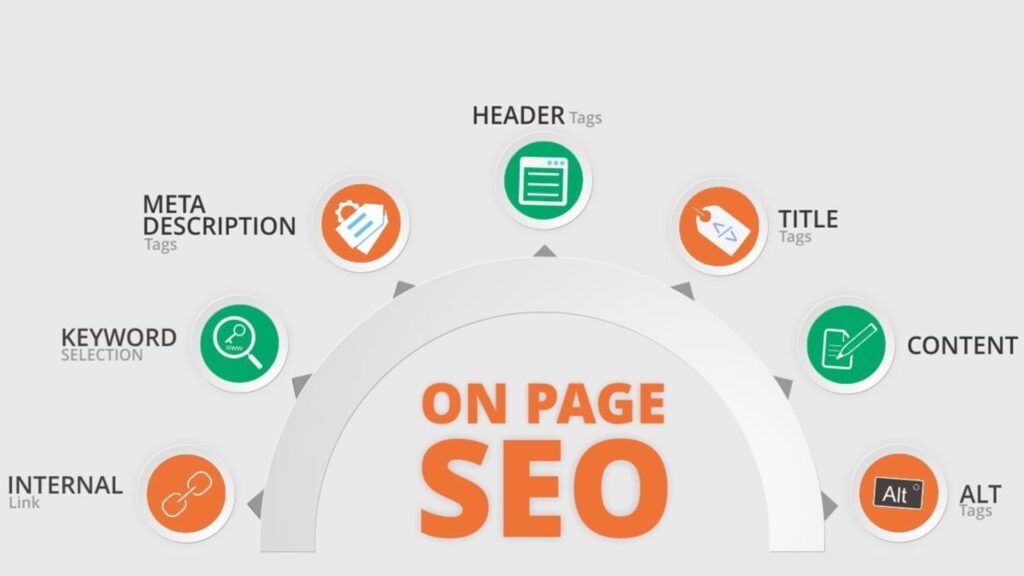  7 bước tối ưu website Joomla lên top Google