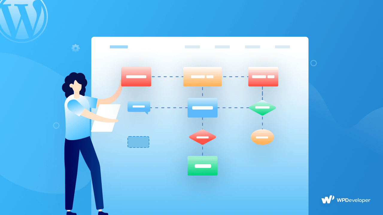itePad an toàn hơn cho người không chuyên vì ít phải tự quản lý bảo mật. WordPress cần người quản trị chủ động bảo trì, sao lưu và nâng cấp thường xuyên.