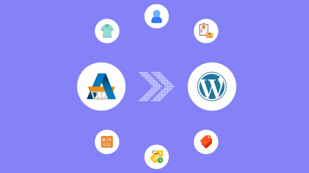 So sánh WordPress hay AbanteCart tốt hơn cho thương mại điện tử? 2 So sánh giữa App WordPress và AbanteCart