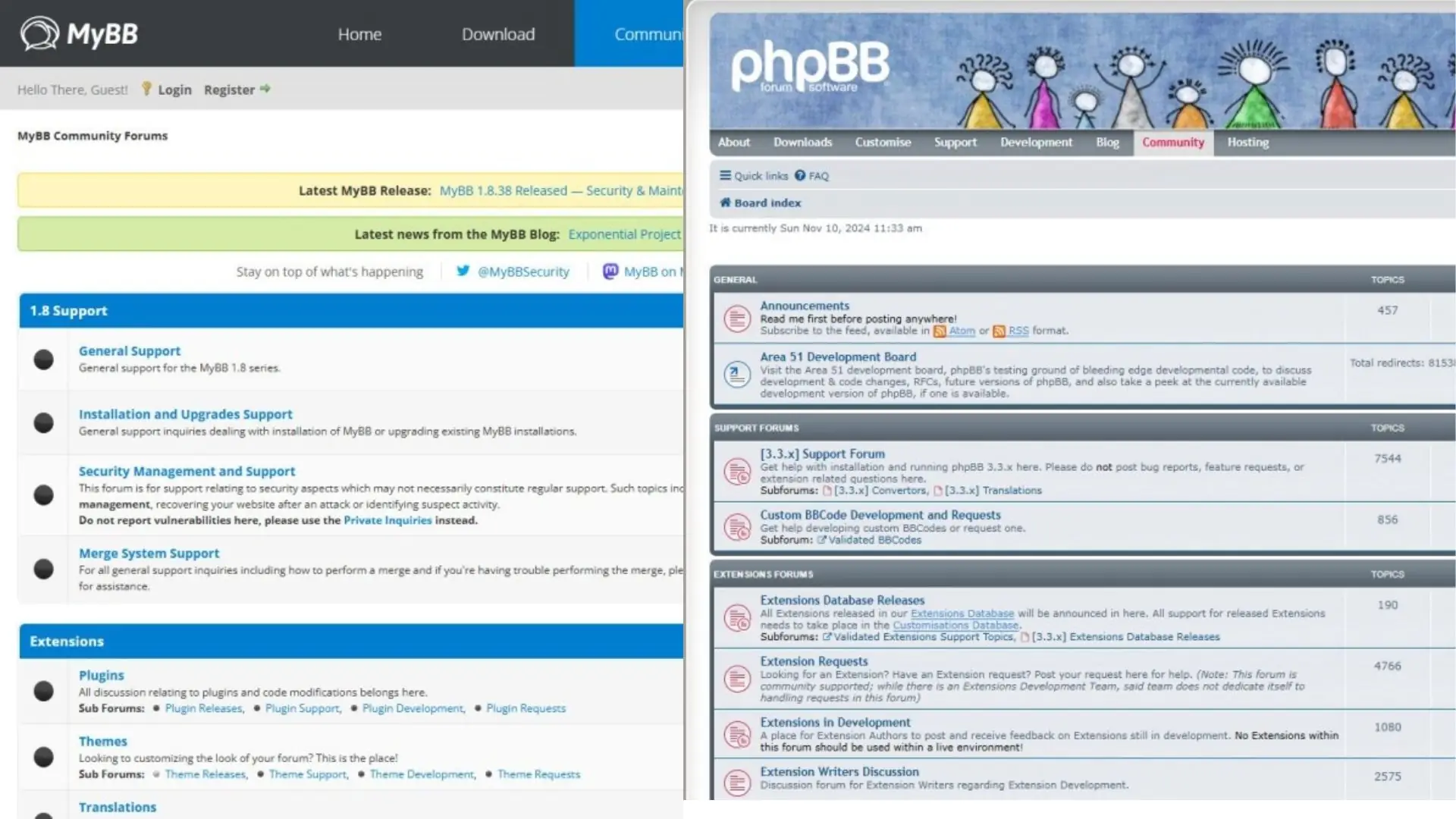 So sánh phpBB và MyBB: Cài đặt, quản trị, tính năng, bảo mật và SEO 3 So sánh giữa App phpBB và MyBB