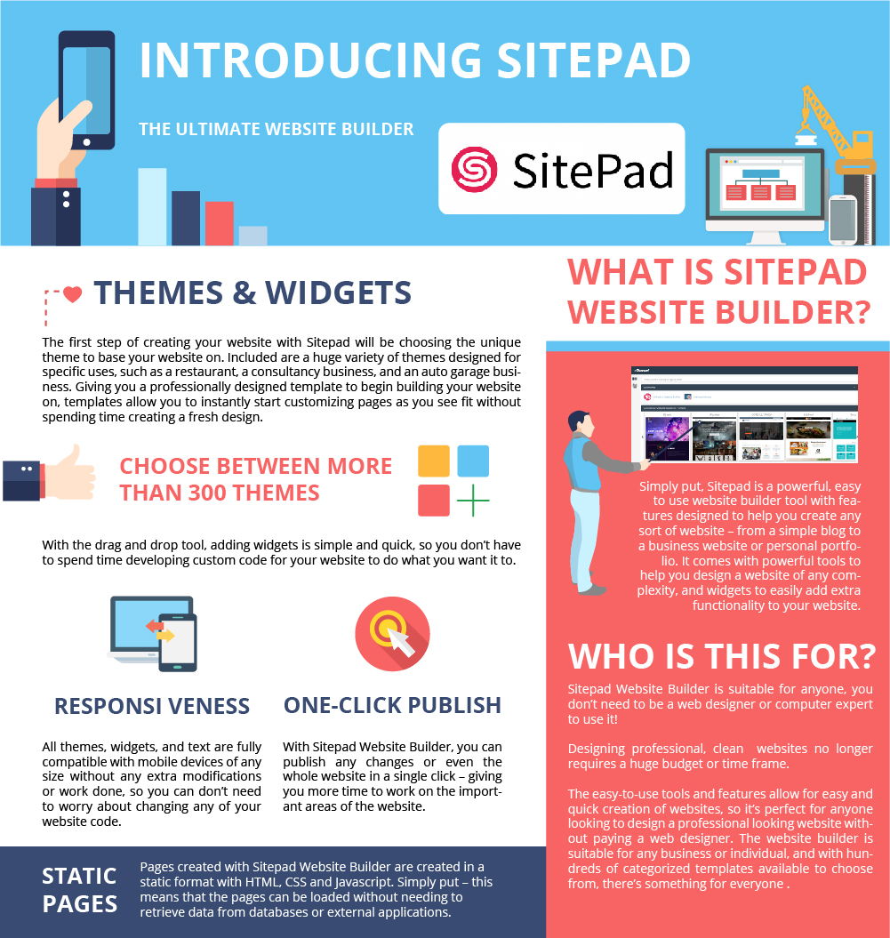  Khi sử dụng dịch vụ SitePad hosting with free SitePad Builder chính là tiết kiệm chi phí