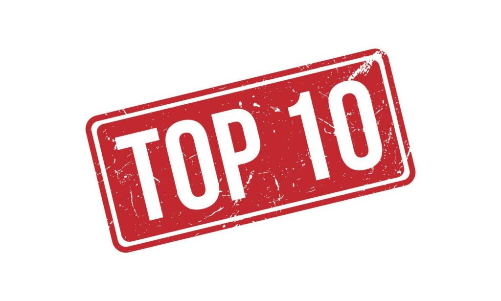 Top 10 đối thủ cạnh tranh của Composr CMS năm 2025