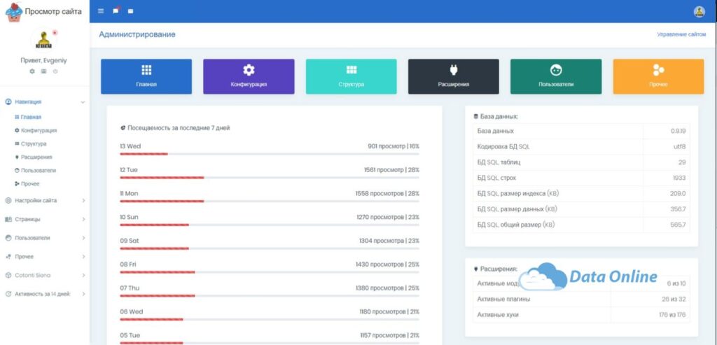 cotonti la mot cms tap trung vao cong dong va chuc nang mang xa hoi1