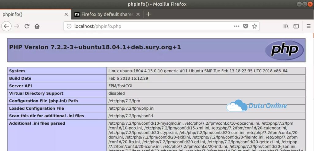 phat trien ung dung web nhanh chong voi croogo cms dua tren cakephp2