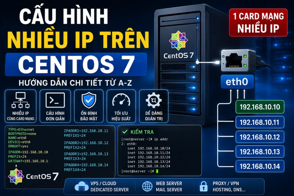 Hướng dẫn cấu hình nhiều IP trên CentOS 7 cùng một card mạng